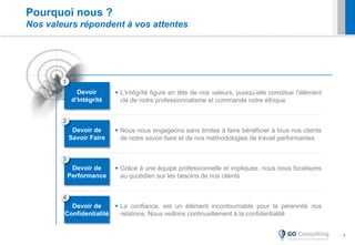 7
 L'intégrité figure en tête de nos valeurs, puisqu’elle constitue l’élément
clé de notre professionnalisme et commande notre éthique
 Nous nous engageons sans limites à faire bénéficier à tous nos clients
de notre savoir-faire et de nos méthodologies de travail performantes
 Grâce à une équipe professionnelle et impliquée, nous nous focalisons
au quotidien sur les besoins de nos clients
 La confiance, est un élément incontournable pour la pérennité nos
relations. Nous veillons continuellement à la confidentialité
Devoir
d’Intégrité
1
Devoir de
Savoir Faire
2
Devoir de
Performance
3
Devoir de
Confidentialité
4
Pourquoi nous ?
Nos valeurs répondent à vos attentes
 