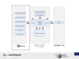 12 / 15 09 / 17 / 14
(3) ...and Rosetta
 
