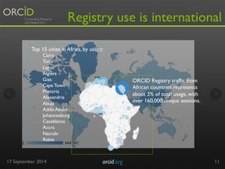 Registry use is international 
17 September 2014 orcid.org 
11 
ORCID Registry traffic from 
African countries represents 
about 3% of total usage, with 
over 160,000 unique sessions. 
Top 15 cities in Africa, by usage: 
Cairo 
Tunis 
Lagos 
Algiers 
Giza 
Cape Town 
Pretoria 
Alexandria 
Abuja 
Addis Ababa 
Johannesburg 
Casablanca 
Accra 
Nairobi 
Rabat 
 