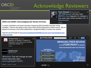 Acknowledge Reviewers 
17 September 2014 orcid.org 
21 
 