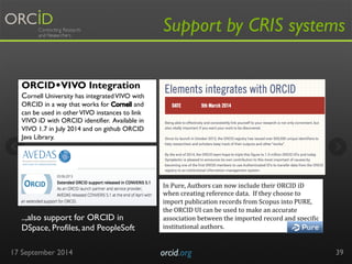 ORCIDwVIVO Integration 
Cornell University has integrated VIVO with 
ORCID in a way that works for and 
can be used in other VIVO instances to link 
VIVO iD with ORCID identifier. Available in 
VIVO 1.7 in July 2014 and on github ORCID 
Java Library. 
Support by CRIS systems 
17 September 2014 orcid.org 
39 
In 
Pure, 
Authors 
can 
now 
include 
their 
ORCID 
iD 
when 
creating 
reference 
data. 
If 
they 
choose 
to 
import 
publication 
records 
from 
Scopus 
into 
PURE, 
the 
ORCID 
UI 
can 
be 
used 
to 
make 
an 
accurate 
association 
between 
the 
imported 
record 
and 
speciCic 
institutional 
authors. 
..,also support for ORCID in 
DSpace, Profiles, and PeopleSoft 
 