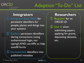 Adoption “To-Do” List 
① Integrate data fields for 
persistent identifiers for 
people, places, and things into 
your syst...