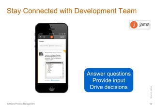 Stay Connected with Development Team 
Answer questions 
Provide input 
Drive decisions 
Source: Jama 
Software.Process.Management 12 
 