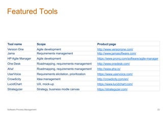 Featured Tools 
Tool name Scope Product page 
Version One Agile development http://www.versionone.com/ 
Jama Requirements management http://www.jamasoftware.com/ 
HP Agile Manager Agile development https://www.pronq.com/software/agile-manager 
One Desk Roadmapping, requirements management http://www.onedesk.com/ 
Aha! Roadmapping, requirements management http://www.aha.io/ 
UserVoice Requirements elicitation, prioritization https://www.uservoice.com/ 
Crowdicity Idea management http://crowdicity.com/en/ 
LucidChart UX, mock-up https://www.lucidchart.com/ 
Strategyzer Strategy, business modle canvas https://strategyzer.com/ 
Software.Process.Management 22 
