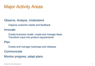 Major Activity Areas 
Observe, Analyze, Understand 
Capture customer needs and feedback 
Innovate 
Create business model, create and manage ideas 
Transform input into product requirements 
Plan 
Create and manage roadmaps and releases 
Communicate 
Monitor progress, adapt plans 
Software.Process.Management 5 
 