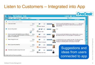 Listen to Customers – Integrated into App 
Suggestions and 
ideas from users 
connected to app 
Source: One Desk Product Management 
Software.Process.Management 8 
 