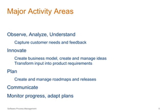Major Activity Areas 
Observe, Analyze, Understand 
Capture customer needs and feedback 
Innovate 
Create business model, ...
