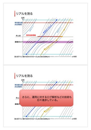海外の事例 
EH`N48%˜‹v´4%¶ž—•5™¬YbI_]B“º.@€o*³§,A/G8GdYcSdP¨#6('3% 
XMVNyv*¥ 7e26'@ 
bcUc‚h¾`CaPE]» 
±QY 