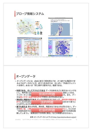 南相馬市との協働/復興支援 
（太田地区復興会議の支援） 
• GRIZZLY125（ヤマハ製バギー） 
＋SAM940（BND製2x2NaIシンチレータ） 
＋Trimble製GPS 
• 地上から1mの高さにSAM940を設置し農地 
・牧草地・林道を測定 
• 航空機・自動車サーベイを補完 
• 南相馬市の測定事業として展開 
2014/09/18 ËãÇä»ÄÎß¿åÌäÝ½ÄâÔÖæ¾¼åÄ2014(UËãÇw$ÈãÜÉ¾Þ”©(2014(Keisuke(UEHARA š 
無人航空機(UAV)によるサーベイ 
4.00E+00( 
3.00E+00( 
2.00E+00( 
1.00E+00( 
0.00E+00( 
1( 
121( 
241( 
361( 
481( 
601( 
721( 
841( 
961( 
1081( 
1201( 
1321( 
1441( 
1561( 
1681( 
1801( 
1921( 
2041( 
2161( 
2281( 
2401( 
2521( 
2641( 
4.00E+00( 
3.00E+00( 
2.00E+00( 
1.00E+00( 
0.00E+00( 
1( 
140( 
279( 
418( 
557( 
696( 
835( 
974( 
1113( 
1252( 
1391( 
1530( 
1669( 
1808( 
1947( 
2086( 
2225( 
2364( 
2503( 
2642( 
2781( 
2920( 
3059( 
]6vP 
® 
Legend 
Air radiation 
uSv/h 
0.152 - 0.200 
0.201 - 0.300 
0.301 - 0.400 
0.401 - 0.500 
0.501 - 1.029 
0 75 150 300 450 600 
m 
F6 
® 
Legend 
Estimated 
uSv/h 
0.718 - 0.812 
0.813 - 0.846 
0.847 - 0.878 
0.879 - 0.919 
0.920 - 1.446 
0 75 150 300 450 600 
m 
2014/09/18 ËãÇä»ÄÎß¿åÌäÝ½ÄâÔÖæ¾¼åÄ2014(UËãÇw$ÈãÜÉ¾Þ”©(2014(Keisuke(UEHARA › 
 