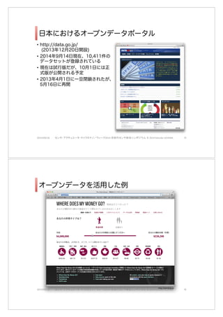 SNSデータの活用 
h]p://www.flickr.com/photos/walkingsf/sets/72157624209158632/( 
c@3ŸQŸNtŸ¡Ý½ÄâÚâÅ¬
yC0ºb£©_ZRhÈÊÐÞ°Ss¢Ÿn75(C0`4	+2	lŸ20133M 
2014/09/18 ËãÇä»ÄÎß¿åÌäÝ½ÄâÔÖæ¾¼åÄ2014(UËãÇw$ÈãÜÉ¾Þ”©(2014(Keisuke(UEHARA ž 
　“マック” vs “マクド” 
“ÝÄÓ”¬ª²µ¦°I±2:®£( 
ÝÏÄ( 
ÝÄÓ( 
ÝÄÓ¬ª²µ¦ 
I±ŽO¬Ž« 
2:®£¥ŸÝÏÄ 
¬ª²µ¦±K· 
¤¯ŽO¥1£  
2014/09/18 ËãÇä»ÄÎß¿åÌäÝ½ÄâÔÖæ¾¼åÄ2014(UËãÇw$ÈãÜÉ¾Þ”©(2014(Keisuke(UEHARA –• 
 