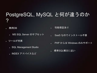 PostgreSQL, MySQL と何が違うのか 
? 
商用DB 
MS SQL Server のサブセット 
ツールが充実 
SQL Management Studio 
INDEX アドバイスなど 
性能保証あり 
SaaS なのでインストール不要 
PHP からはWindows のみサポート 
標準SQL構文に近い 
 