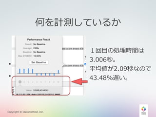 何を計測しているか 
• 10回計測する。 
• 平均と標準偏差を出す。 
Copyright © Classmethod, Inc. 
１回⽬目の処理理時間は 
3.006秒。 
平均値が2.09秒なので 
43.48%遅い。 
 