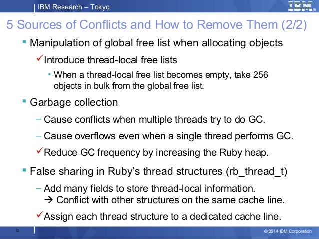 Eliminating Giant Vm Lock In Ruby Through Hardware Transactional Memo