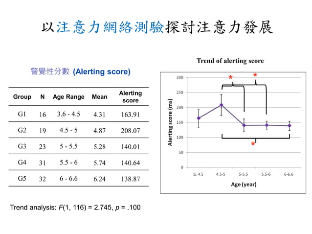 新北市教師研習 新北市教師研習