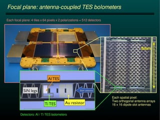 Focal plane: antenna-coupled TES bolometers 
8mm 
Each spatial pixel: 
Two orthogonal antenna arrays 
16 x 16 dipole slot antennas 
Each focal plane: 4 tiles x 64 pixels x 2 polarizations = 512 detectors 
Detectors: Al / Ti TES bolometers 
 
