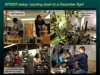 SPIDER status: counting down to a December flight 
Insert assembly LDB cryostat on 
Preparing for 
cooldown 
Team SPIDER owns 
the machine shop! 
the gondola 
 