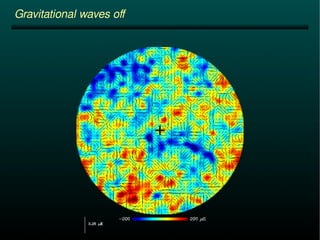 Gravitational waves of 
 