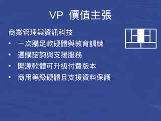 VP 價值主張 
商業管理與資訊科技 
● 一次購足軟硬體與教育訓練 
● 選購諮詢與支援服務 
● 開源軟體可升級付費版本 
● 商用等級硬體且支援資料保護 
 