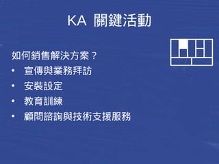 KA 關鍵活動 
如何銷售解決方案？ 
● 宣傳與業務拜訪 
● 安裝設定 
● 教育訓練 
● 顧問諮詢與技術支援服務 
 
