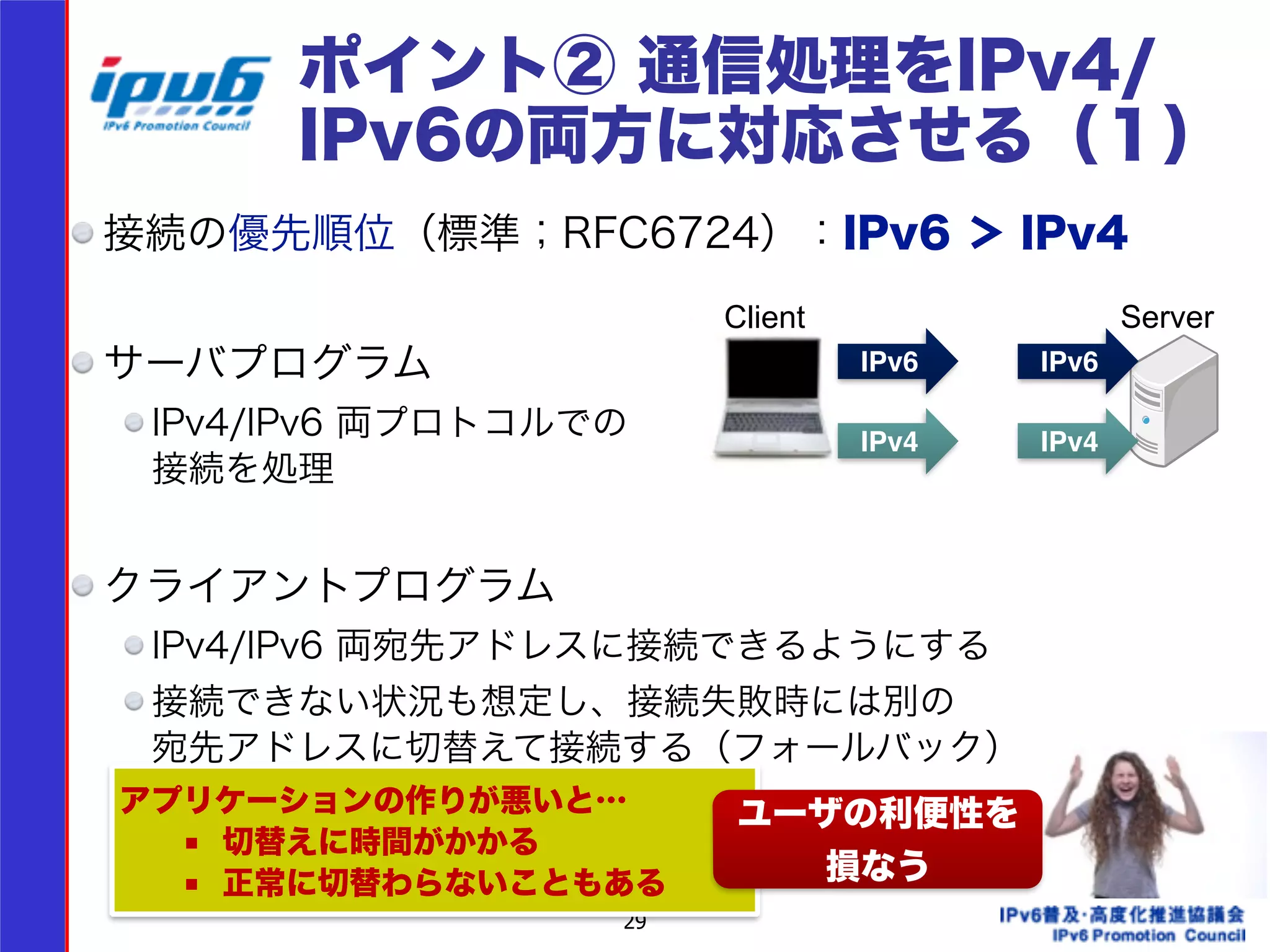 ポイント② 通信処理をIPv4/ 
IPv6の両方に対応させる（１） 
接続の優先順位（標準；RFC6724）：IPv6 ＞ IPv4 
! 
サーバプログラム 
IPv4/IPv6 両プロトコルでの 
接続を処理 
Client Server 
! 
クライアントプログラム 
IPv4/IPv6 両宛先アドレスに接続できるようにする 
接続できない状況も想定し、接続失敗時には別の 
宛先アドレスに切替えて接続する（フォールバック） 
　 
29 
IPv6 IPv6 
IPv4 IPv4 
アプリケーションの作りが悪いと… 
■ 切替えに時間がかかる 
■ 正常に切替わらないこともある 
ユーザの利便性を 
損なう 
 