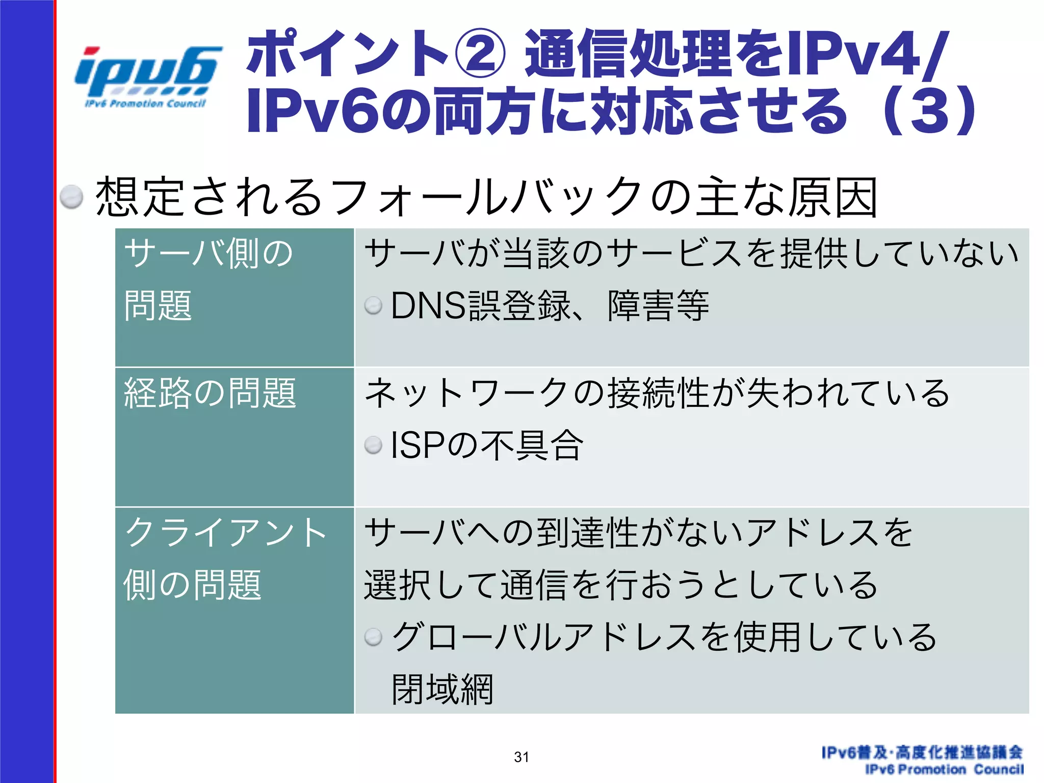 ポイント② 通信処理をIPv4/ 
IPv6の両方に対応させる（３） 
想定されるフォールバックの主な原因 
サーバ側の 
問題 
サーバが当該のサービスを提供していない 
DNS誤登録、障害等 
経路の問題ネットワークの接続性が失われている 
ISPの不具合 
31 
クライアント 
側の問題 
サーバへの到達性がないアドレスを 
選択して通信を行おうとしている 
グローバルアドレスを使用している 
閉域網 
 