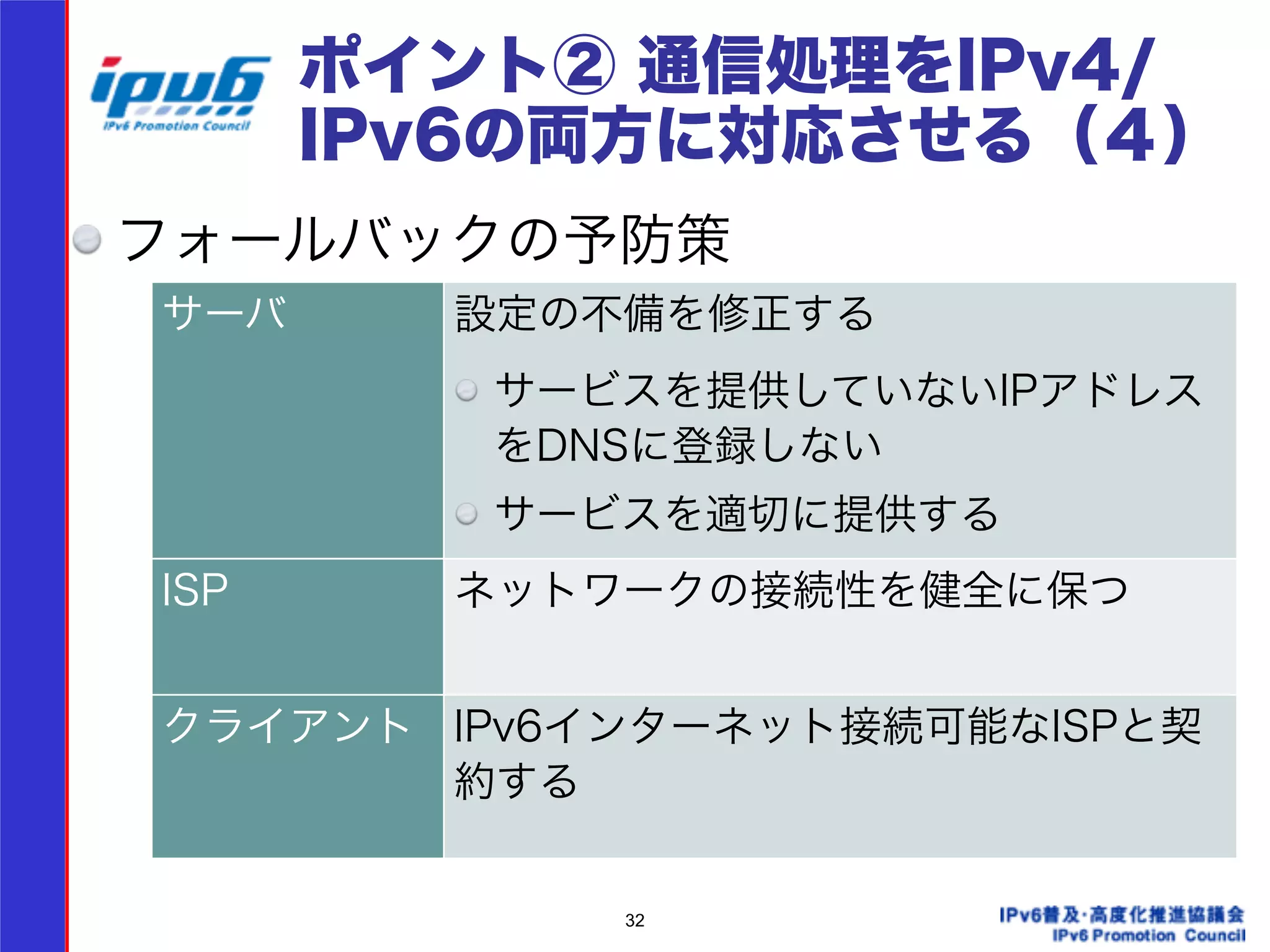 ポイント② 通信処理をIPv4/ 
IPv6の両方に対応させる（４） 
フォールバックの予防策 
サーバ設定の不備を修正する 
サービスを提供していないIPアドレス 
をDNSに登録しない 
サービスを適切に提供する 
ISP ネットワークの接続性を健全に保つ 
クライアントIPv6インターネット接続可能なISPと契 
32 
約する 
 