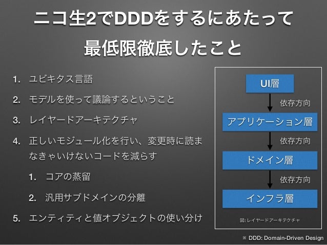 Developers Summit 14 Play2 Scalaでドメイン駆動設計を利用した大規模webアプリケーションのスクラム