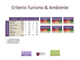 Criterio Turismo & Ambiente 
	 
 