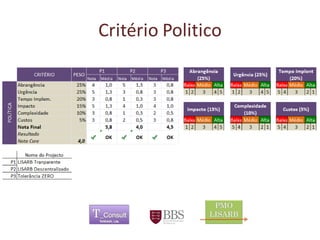 Critério Politico 
	 
 
