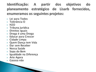 Lei para Todos 
Tolerância O 
H2O 
Tribuna Jurídica 
Direitos iguais 
Droga é uma Droga 
Educar para Crescer 
Cidade Limpa 
Quem Dança tem Vida 
Dar sem Receber 
Nossa Saúde 
Sopa do Bem 
Igualdade na Diferença 
Arte Agora 
Gasosa não  
