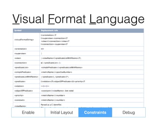 Adjusting to Auto Layout (Tutorial / Tips for iOS Auto Layout) | PDF
