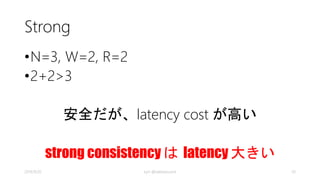 • replica, N=3 
• Client Aがwrite 
request 
• Client Bがread 
request 
•W rite request 
• write A ck 
• R ead request 
• read re S ponse 
2014/9/20 kyrt @takekazuomi 20 
 