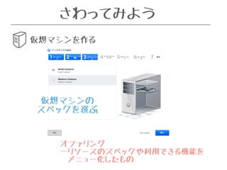 さわってみよう 
仮想マシンを作る 
仮想マシンの 
スペックを選ぶ 
オファリング 
…リソースのスペックや利用できる機能を 
メニュー化したもの 
 