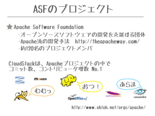 ASFのプロジェクト 
Apache Software Foundation 
-オープンソースソフトウェアの開発を支援する団体 
-Apache流の開発手法 http://theapacheway.com/ 
-約120名のプロジェクトメンバ 
CloudStackは、Apacheプロジェクトの中で 
コミット数、コントリビュータ増数 No.1 
おつ！ 
むむっ 
あらま 
http://www.ohloh.net/orgs/apache/ 
 