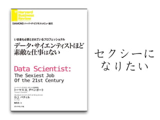 セクシーに 
なりたい 
 