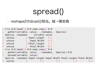 spread() 
• reshape2のdcast()相当。縦→横変換 
> iris %>% head(1) %>% name_rows() %>% 
+ gather(variable, value, -.rownames, -Species) 
Species .rownames variable value 
1 setosa 1 Sepal.Length 5.1 
2 setosa 1 Sepal.Width 3.5 
3 setosa 1 Petal.Length 1.4 
4 setosa 1 Petal.Width 0.2 
> iris %>% head(1) %>% name_rows() %>% 
+ gather(variable, value, -.rownames, -Species) %>% 
+ spread(variable, value) 
Species .rownames Sepal.Length Sepal.Width Petal.Length Petal.Width 
1 setosa 1 5.1 3.5 1.4 0.2 
 