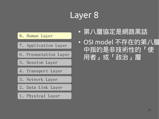 31
Layer 8
 ڰˌӅfǾW·Ԓ
 OSI model ڵĵڰˌ
ָǷǼgԵġʹ
ߡΡ
1. Physical Layer
2. Data Link Layer
3. Network Layer
4. Transport Layer
5. Session Layer
6. Presnetation Layer
7. Application Layer
8. Human Layer
 