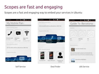 Scopes are fast and engaging 
Scopes are a fast and engaging way to embed your services in Ubuntu 
Self Service Deal finder LBS Service 
 