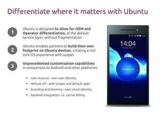 Differentiate where it matters with Ubuntu 
Ubuntu is designed to allow for OEM and 
Operator differentiation, at the default 
service layer, without fragmentation 
Ubuntu enables partners to build their own 
footprint on Ubuntu devices, creating a rich 
core OS experience with scopes 
Unprecedented customization capabilities 
in comparison to Android and other platforms: 
● user account - own user identity 
● default UX - with scopes and default apps 
● branding and theming - own visual identity 
● backend integration -i.e. carrier billing 
1 
2 
3 
 