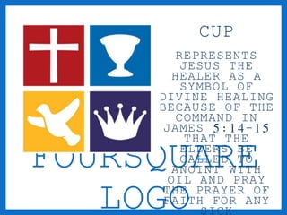 FOURSQUARE 
LOGO 
CUP 
REPRESENTS 
JESUS THE 
HEALER AS A 
SYMBOL OF 
DIVINE HEALING 
BECAUSE OF THE 
COMMAND IN 
JAMES 5:14-15 
THAT THE 
ELDERS BE 
CALLED TO 
ANOINT WITH 
OIL AND PRAY 
THE PRAYER OF 
FAITH FOR ANY 
SICK 
 