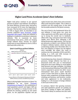 Page 1 of 2 
Economic Commentary 
QNB Economics economics@qnb.com.qa September 21, 2014 
Higher Land Prices Accelerate Qatar’s Rent Inflation 
Higher land prices continue to put upward pressure on Qatar’s rent inflation. According to the latest Ministry of Justice data, land prices have increased 52.7% since the beginning of the year. This has led to a rise in rent inflation to 7.9% in August 2014. As described in our recently published Qatar Economic Insight September 2014 report, rising rent inflation is leading to a moderate acceleration in domestic inflation. This is countered by lower international food prices, which are keeping foreign inflation down. Overall, we expect rising rents to cause inflation to rise to 3.4% in 2014 and 4.0% in 2015-16. 
Qatar’s Land Prices and Rent Inflation (Indices) Sources: Ministry of Development Planning and Statistics (MDPS), Ministry of Justice and QNB Group analysis 
What is driving higher land prices in Qatar? As highlighted in our recent Economic Commentary on August 31, the combination of rapid population growth and higher GDP per capita are leading to a strong increase in the demand for housing, pushing up real estate prices. As the population expands and per capita income rises, both a base and an income effect push land prices higher. This is likely to continue over the coming years, in line with the favorable outlook for the Qatari economy. 
The cost of land is the fundamental driver for rent inflation. If land prices rise, rents for villas, apartments and office space will also go up to recoup the overall cost to landlords, albeit with a lag. Land prices have been rising rapidly since March 2014, following a lull during the previous eight months. This rise has put pressures on Qatar’s rent inflation (32.2% of Qatar’s inflation basket), which has been accelerating steadily since November 2012. In fact, rent inflation in August was the highest since end-2008. We expect this trend to continue into the remainder of 2014 and 2015, leading to a 4.2% and 5.0% increase in domestic inflation, respectively. 
Counterbalancing these domestic inflationary pressures, foreign inflation has been on a downward trend this year as international food prices have been falling on record global food harvests and large stockpiles. According to the International Monetary Fund (IMF), this trend is expected to persist into 2015. Lower international food prices would therefore result in lower food prices in Qatar. We also forecast other components of foreign inflation (clothing and footwear; and furniture, textiles and home appliances) to rise moderately, leading to a 1.1% increase in foreign inflation in 2014 and -0.6% in 2015. 
In summary, Qatar’s fast growing economy and rapid population growth are pushing up land prices, leading to higher rent inflation. This trend is likely to continue into 2015 with 
78808284868890929496020406080100120140160180Jul-11Jan-12Jul-12Jan-13Jul-13Jan-14Jul-14Land Price Index (Left Axis) Rent Inflation (12-month MA, Right Axis) 6-month lag  