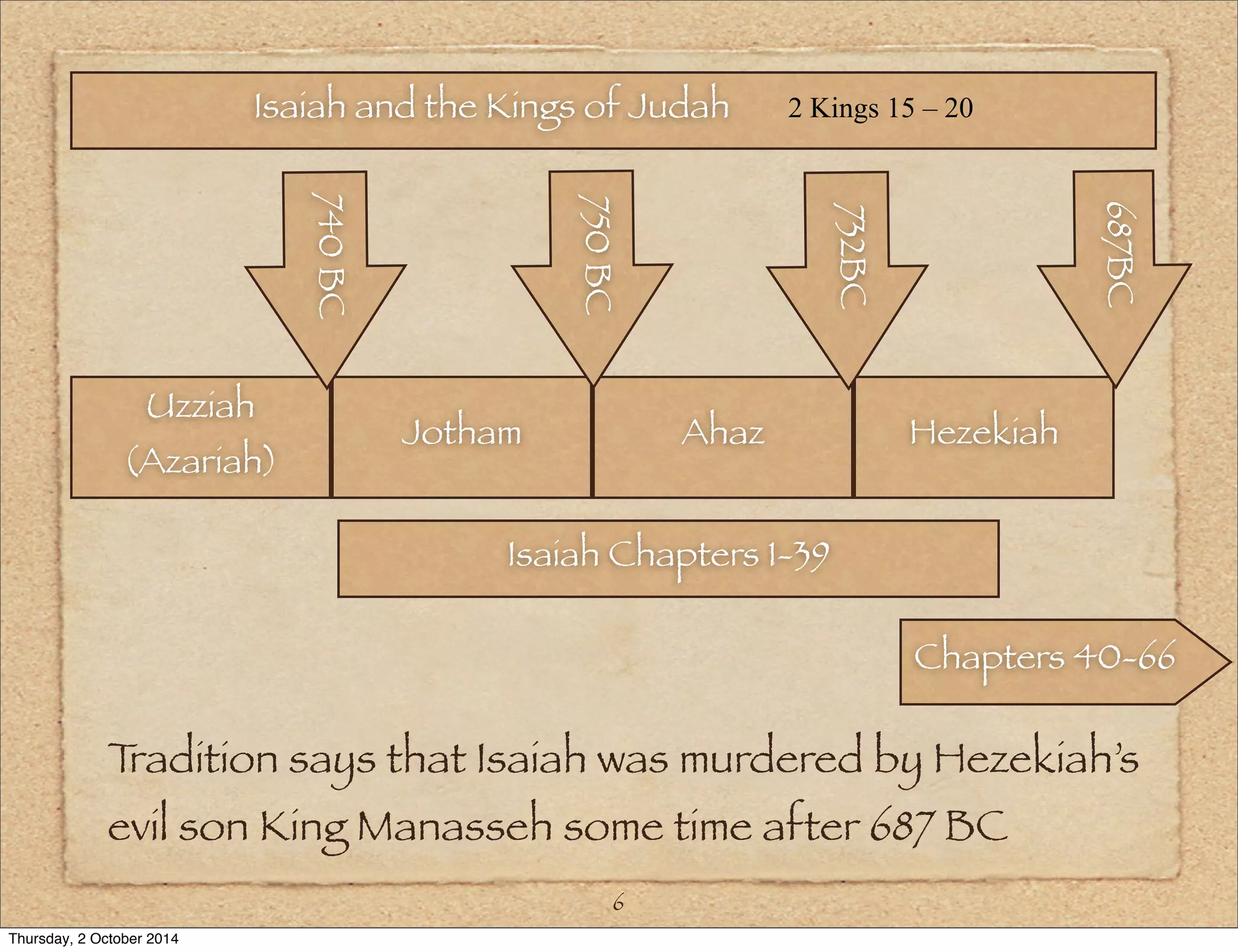 Isaiah and the Kings of Judah 2 Kings 15 – 20 
740 750 BC 
BC 
6 
Uzziah 
(Azariah) 
732BC 
Jotham Ahaz Hezekiah 
Isaiah Chapters 1-39 
687BC 
Chapters 40-66 
Tradition says that Isaiah was murdered by Hezekiah’s 
evil son King Manasseh some time after 687 BC 
Thursday, 2 October 2014 
 