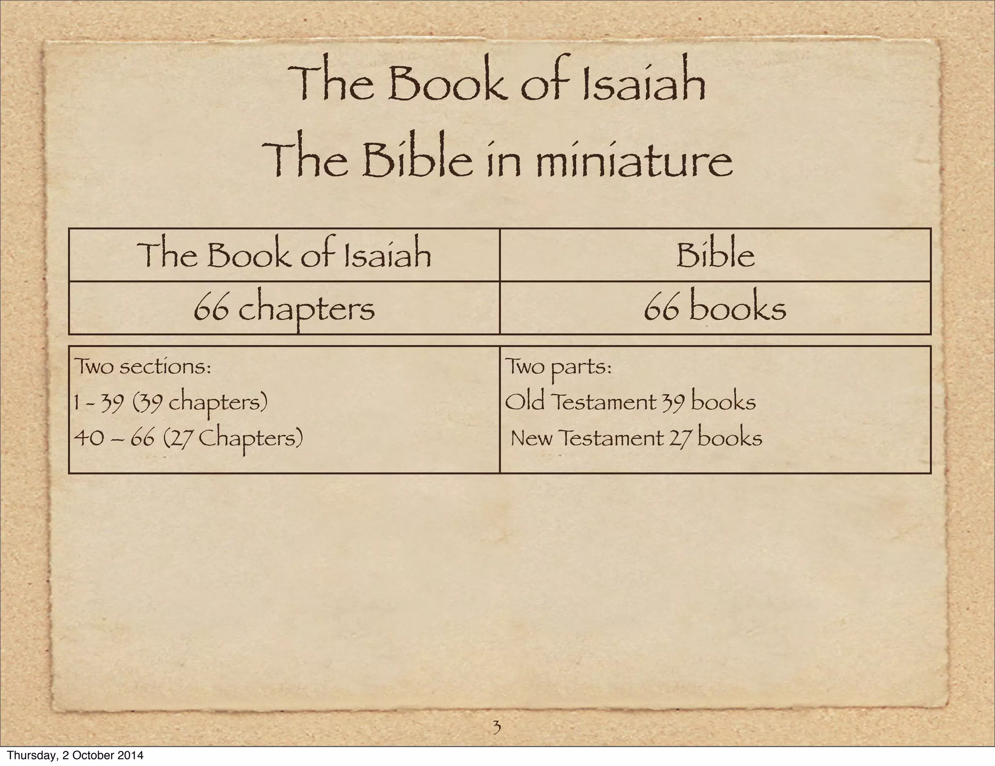 The Book of Isaiah 
The Bible in miniature 
The Book of Isaiah Bible 
66 chapters 66 books 
3 
Two sections: 
1 - 39 (39 chapters) 
40 – 66 (27 Chapters) 
Two parts: 
Old Testament 39 books 
New Testament 27 books 
Thursday, 2 October 2014 
 