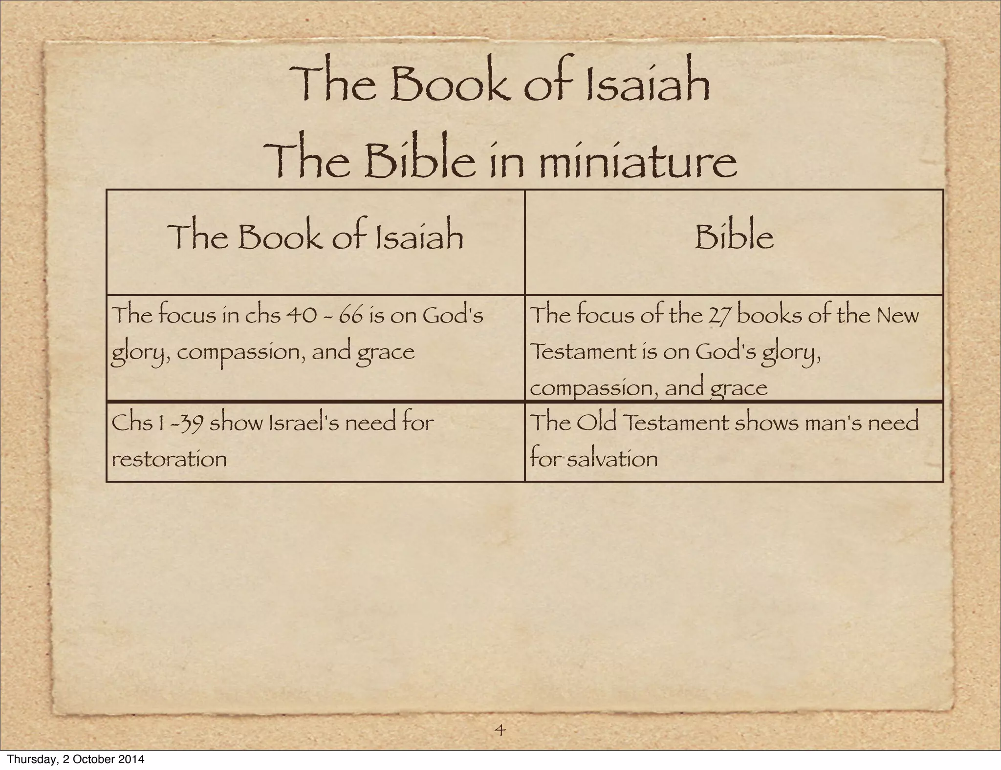 The Book of Isaiah 
The Bible in miniature 
The Book of Isaiah Bible 
4 
The focus in chs 40 - 66 is on God's 
glory, compassion, and grace 
The focus of the 27 books of the New 
Testament is on God's glory, 
compassion, and grace 
Chs 1 -39 show Israel's need for 
restoration 
The Old Testament shows man's need 
for salvation 
Thursday, 2 October 2014 
 