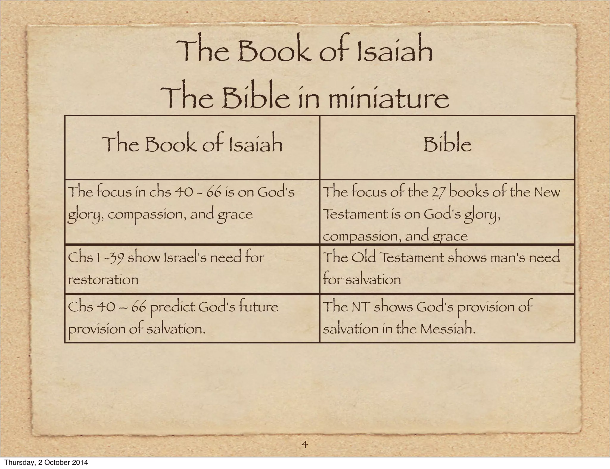 The Book of Isaiah 
The Bible in miniature 
The Book of Isaiah Bible 
4 
The focus in chs 40 - 66 is on God's 
glory, compassion, and grace 
The focus of the 27 books of the New 
Testament is on God's glory, 
compassion, and grace 
Chs 1 -39 show Israel's need for 
restoration 
The Old Testament shows man's need 
for salvation 
Chs 40 – 66 predict God's future 
provision of salvation. 
The NT shows God's provision of 
salvation in the Messiah. 
Thursday, 2 October 2014 
 