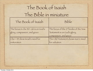 The Book of Isaiah 
The Bible in miniature 
The Book of Isaiah Bible 
4 
The focus in chs 40 - 66 is on God's 
glory, compassion, and grace 
The focus of the 27 books of the New 
Testament is on God's glory, 
compassion, and grace 
Chs 1 -39 show Israel's need for 
restoration 
The Old Testament shows man's need 
for salvation 
Thursday, 2 October 2014 
 