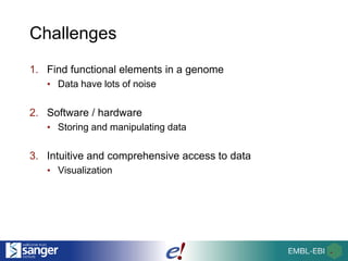 Challenges
1. Find functional elements in a genome
• Data have lots of noise
2. Software / hardware
• Storing and manipulating data
3. Intuitive and comprehensive access to data
• Visualization
 