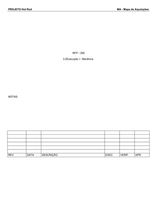 PROJETO Hot Rod MA - Mapa de Aquisições 
RFP - 356 
3.2Execução > Mecânica 
NOTAS: 
REV. DATA DESCRIÇÃO EXEC. VERIF. APR. 
 