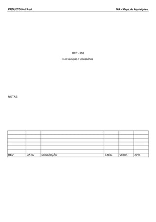 PROJETO Hot Rod MA - Mapa de Aquisições 
RFP - 358 
3.4Execução > Acessórios 
NOTAS: 
REV. DATA DESCRIÇÃO EXEC. VERIF. APR. 
 