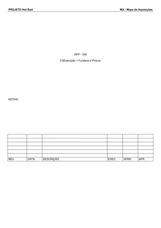 PROJETO Hot Rod MA - Mapa de Aquisições 
RFP - 359 
3.5Execução > Funilaria e Pintura 
NOTAS: 
REV. DATA DESCRIÇÃO EXEC. VERIF. APR. 
 
